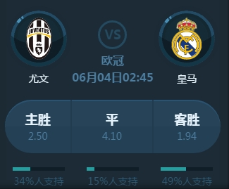 而言可谓